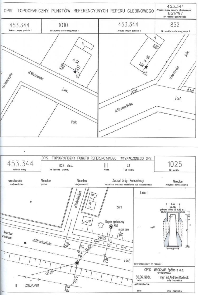 Opis topograficzny punktu osnowy wysokościowej /OPGiK Wrocław/