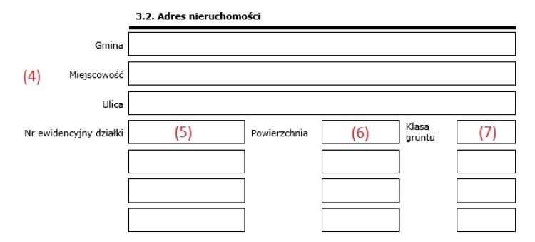 Wniosek o wyłączenie z produkcji rolnej, adres nieruchomości
