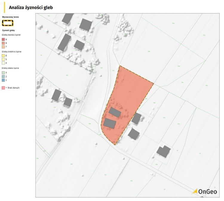Analiza żyzności gleb w Raporcie o Terenie