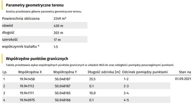 Parametry geometryczne działki ewidencyjnej należącej do gminy