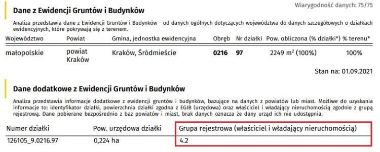 Dane z EGiB - działki należące do gminy