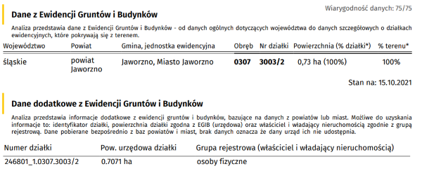 Dane z Ewidencji Gruntów i Budynków w Raportach o Terenie