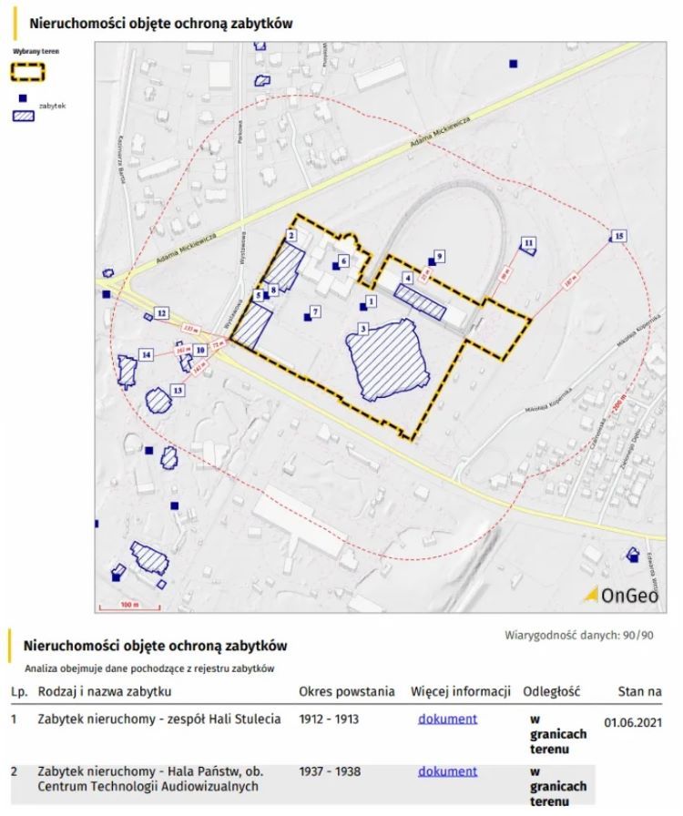 Fragment Raportu o Terenie - nieruchomości objęte ochroną zabytków