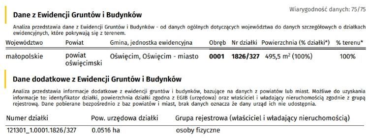 Dane z ewidencji gruntów i budynków w Raporcie o Terenie