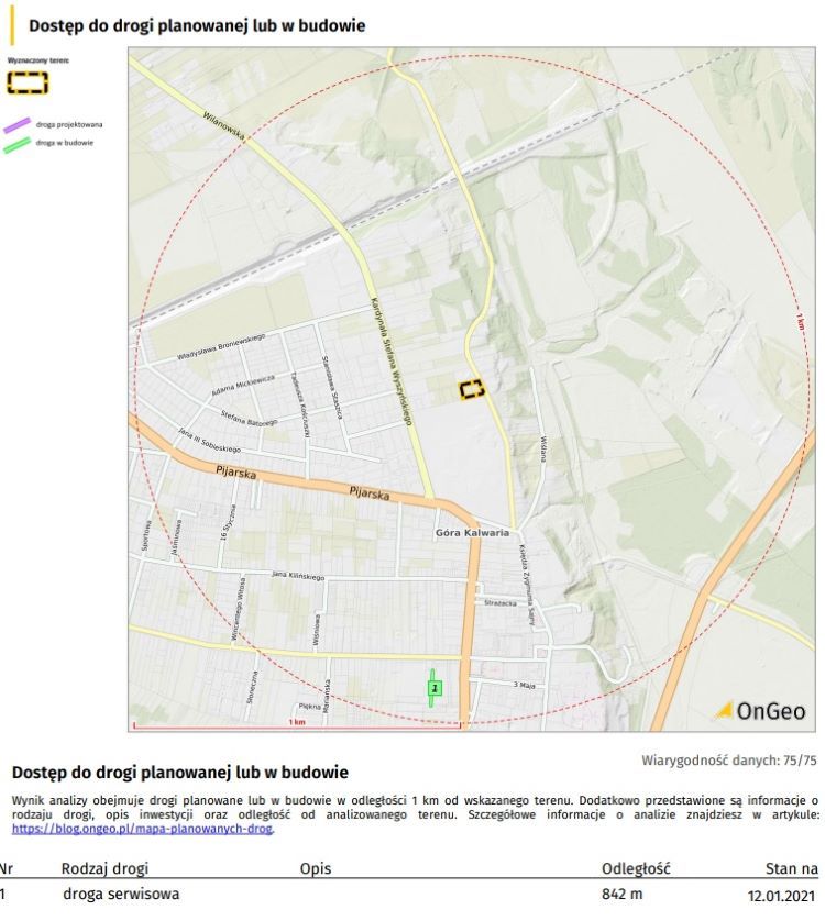 Dostęp do planowanej drogi lub w budowie