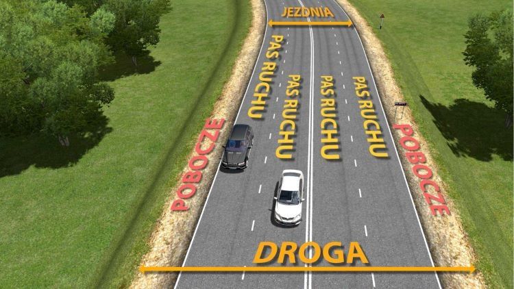 W skład pasa drogowego wchodzi pas ruchu, pobocze oraz chodnik, FOT. zdajtesty.pl