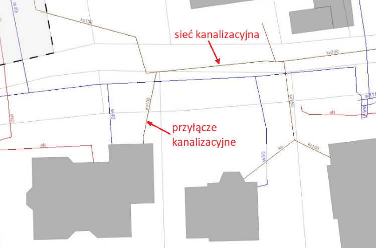 Jak sprawdzić przebieg sieci kanalizacyjnej? Fragment Raportu o działce