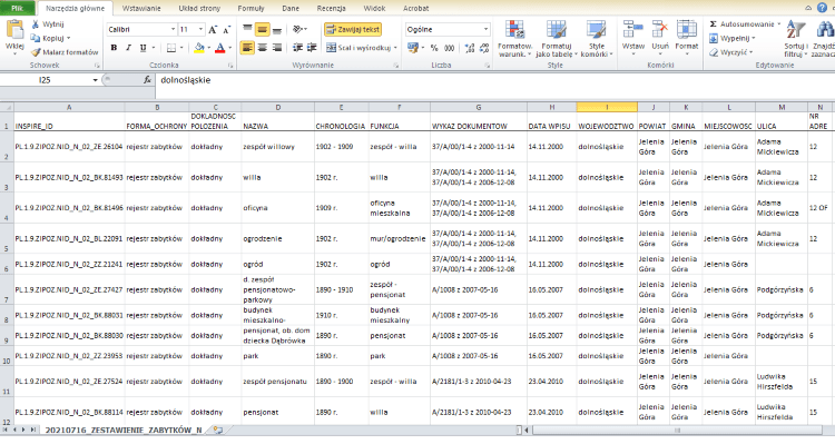 Fragment rejestru zabytków w formacie CSV udostępniony przez NID (stan na 16.07.2021r.)
