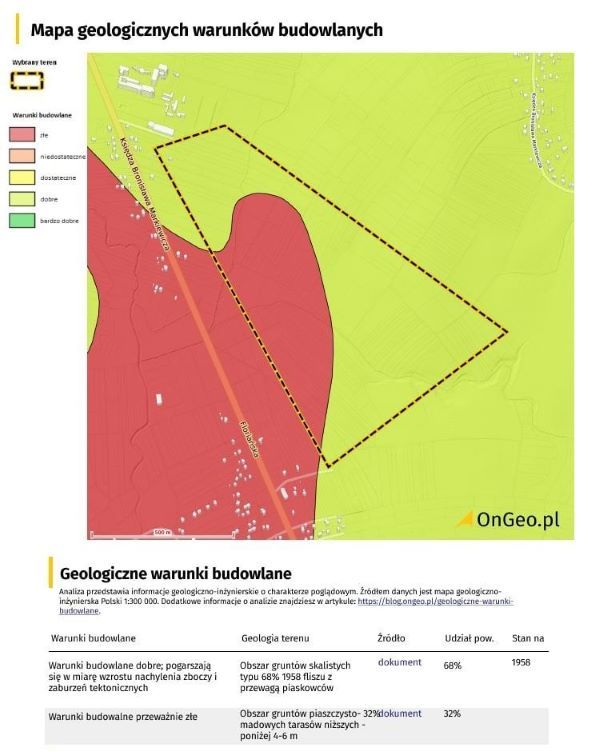 Mapa geologicznych warunków budowlanych w Raporcie dla działki