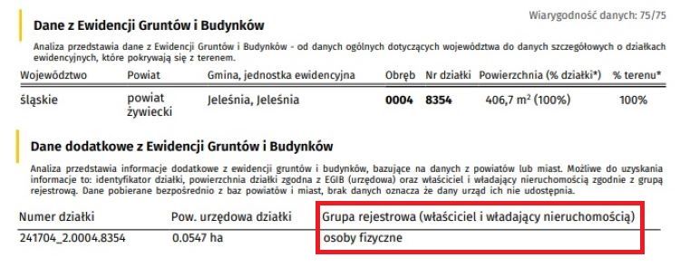 Jak sprawdzić grupę rejestrową, Raport o Terenie