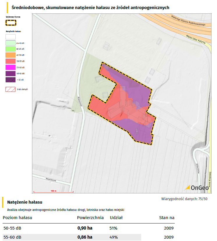 Natężenie hałasu w Raporcie o Terenie OnGeo.pl
