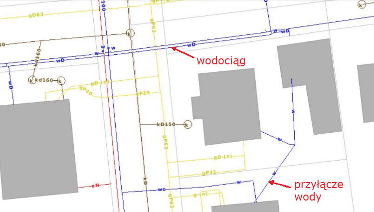 Jak sprawdzić gdzie idzie wodociąg? Fragment Raportu o działce