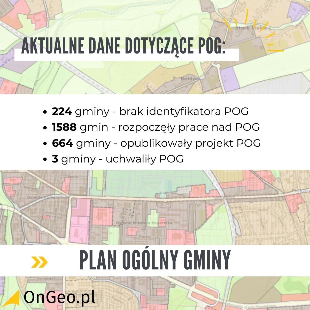 Aktualne dane dotyczące Planów ogólnych