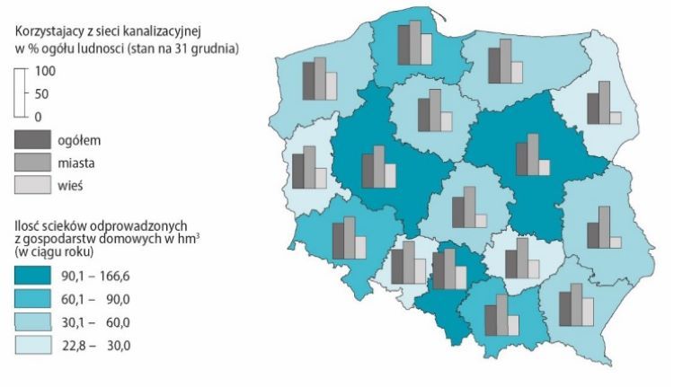Mapa 2: Ludność korzystająca z sieci kanalizacyjnej i ilość ścieków odprowadzonych z gospodarstw domowych w 2022 r. źródło: dane GUS