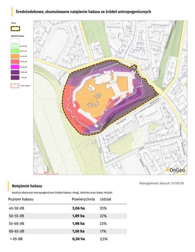 Mapa hałasu w Raporcie o Terenie 