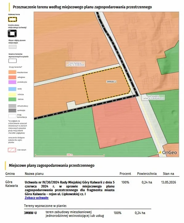 Miejscowe plany zagospodarowania przestrzennego (MPZP) w Raporcie o Terenie OnGeo.pl.