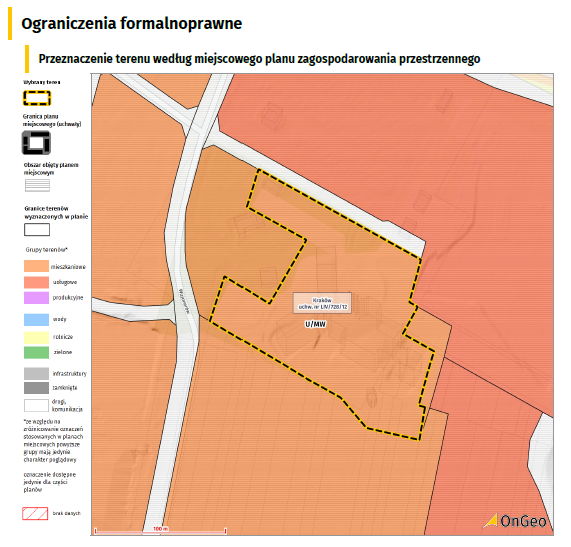 Pomoc w zakupie działki - MPZP przeznaczenie terenu