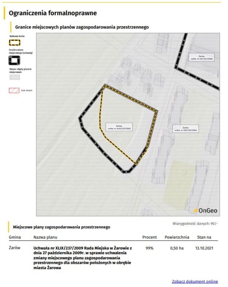 Zasięg MPZP - fragment Raportu o terenie.