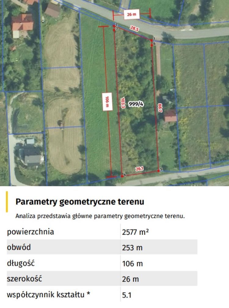 Fragment Raportu o Terenie