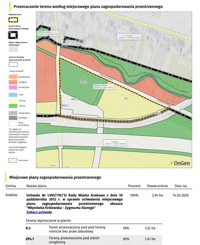 Miejscowy plan zagospodarowania przestrzennego w Raportach o Terenie&nbsp;