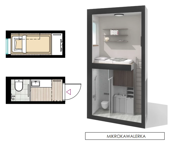 Projekt mikrokawalerki o powierzchni 2,5 m2, 100sio.pl