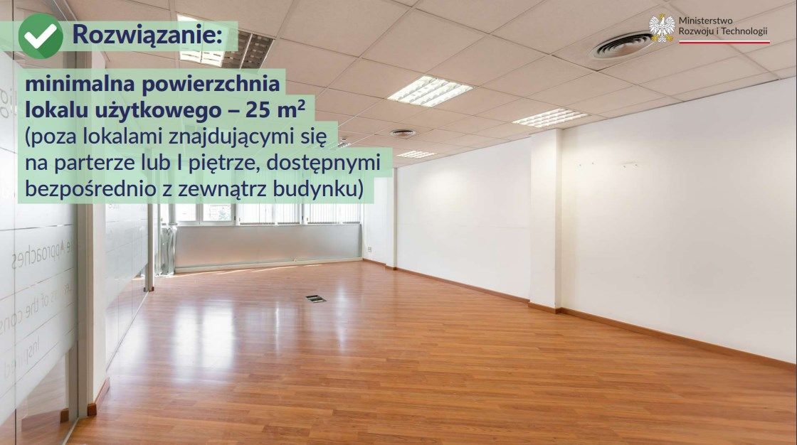 Koniec z mikro kawalerkami, minimalna wielkość lokali.