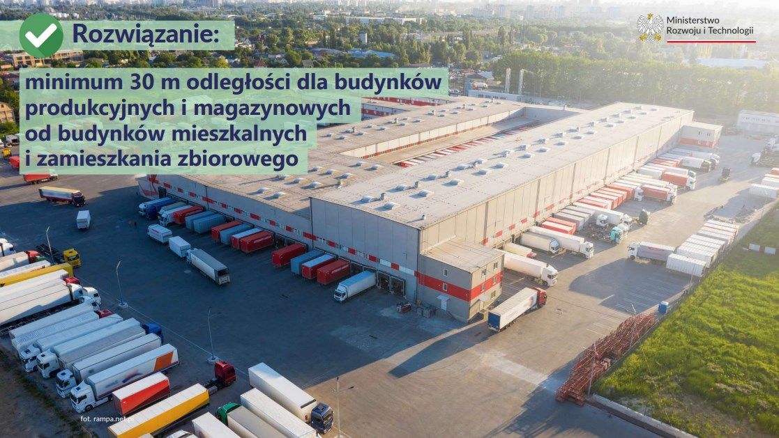 Wymagana odległość zabudowy uciążliwej od mieszkalnej