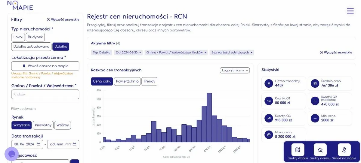 Narzędzie do analizy Rejestru Cen Nieruchomości RCN w Geoportalu Krajowym Na Mapie.