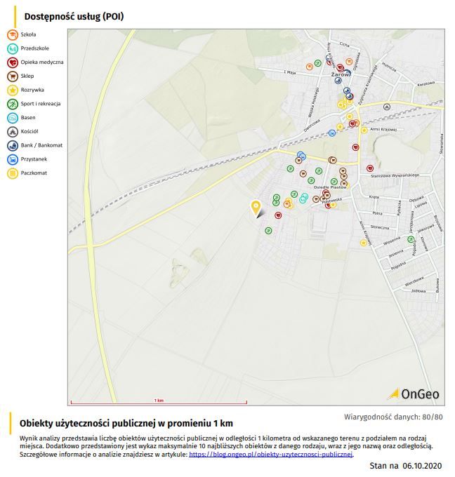 Obiekty użyteczności publicznej do 1 km od działki.