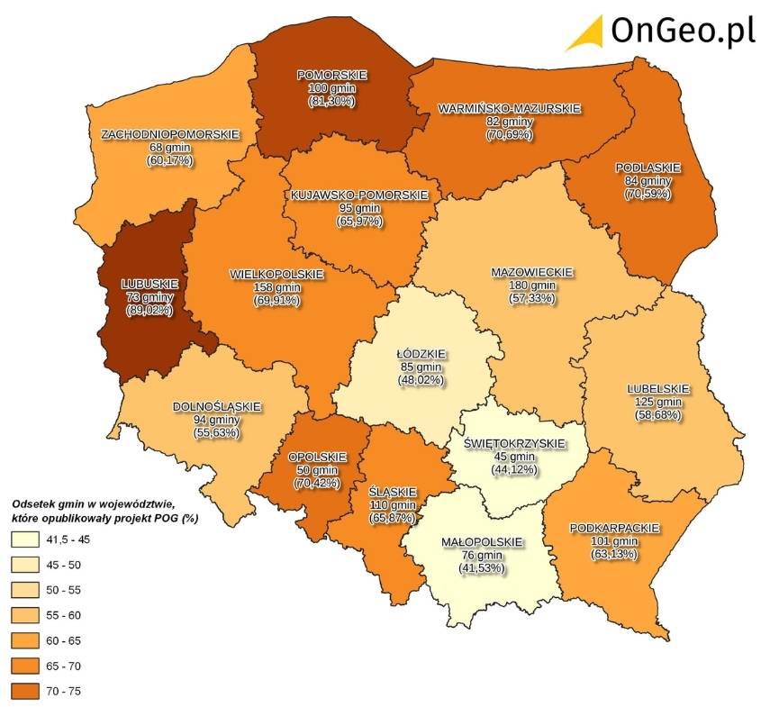 Odsetek gmin w województwie, które opublikowały i uchwaliły projekt POG [%]. Stan na dzień 08.06.2026r. Źródło: Geoportal Na Mapie