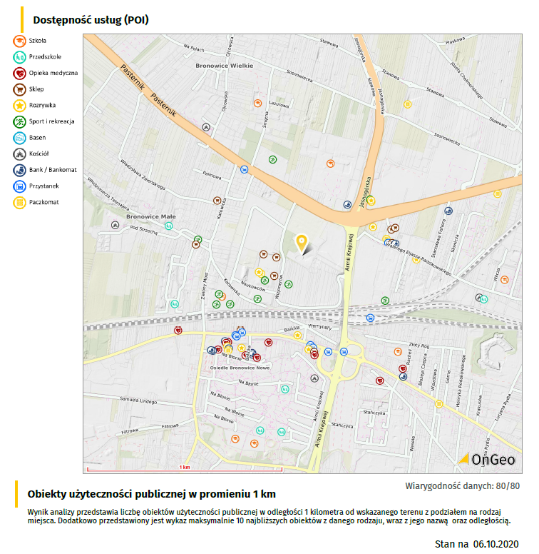Dostępność usług (POI) w Raporcie o Terenie OnGeo.pl