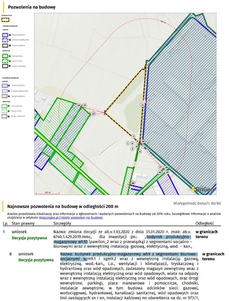Przykładowe pozwolenia na budowę wokół działki i w granicach działki, OnGeo.pl