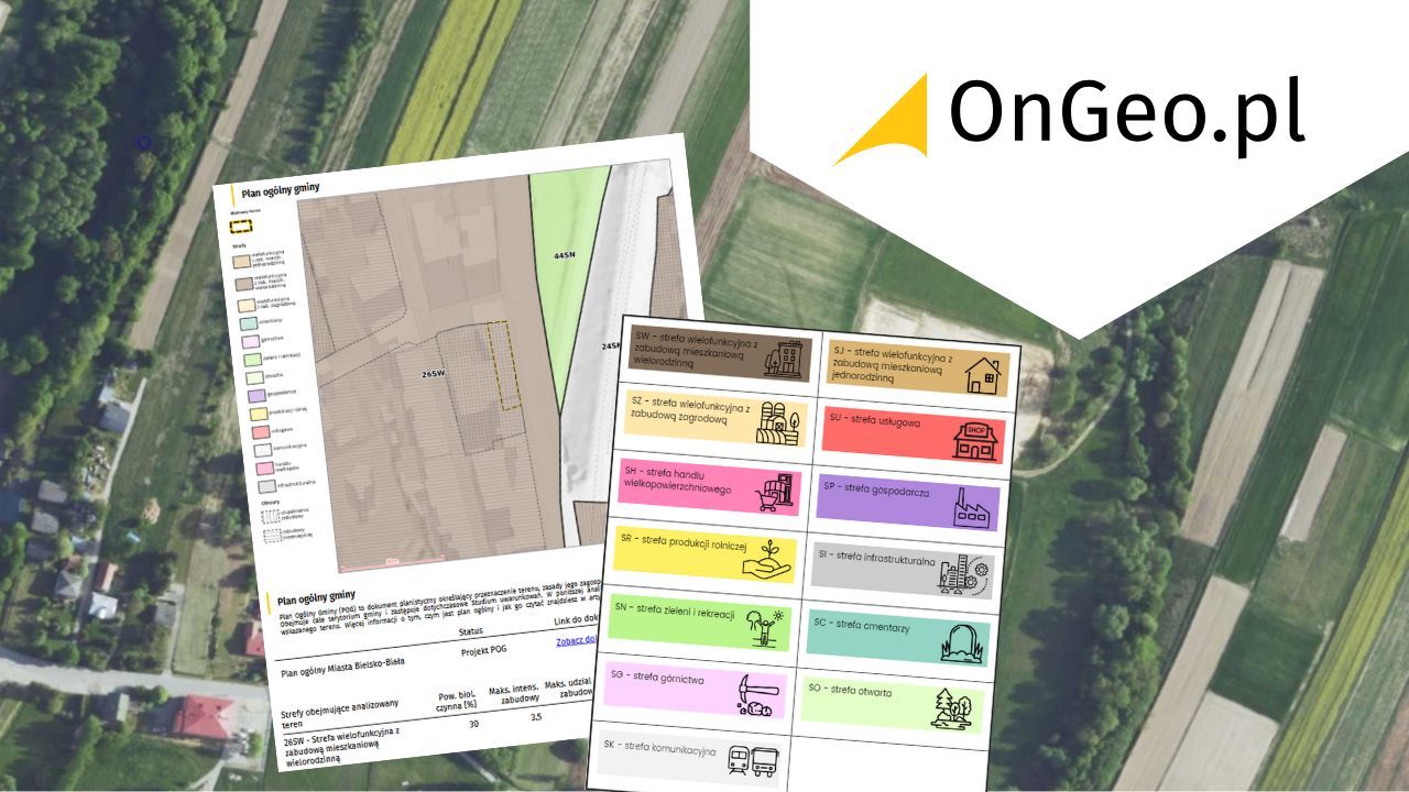 Raport o Terenie OnGeo.pl - Plan Ogólny Gminy