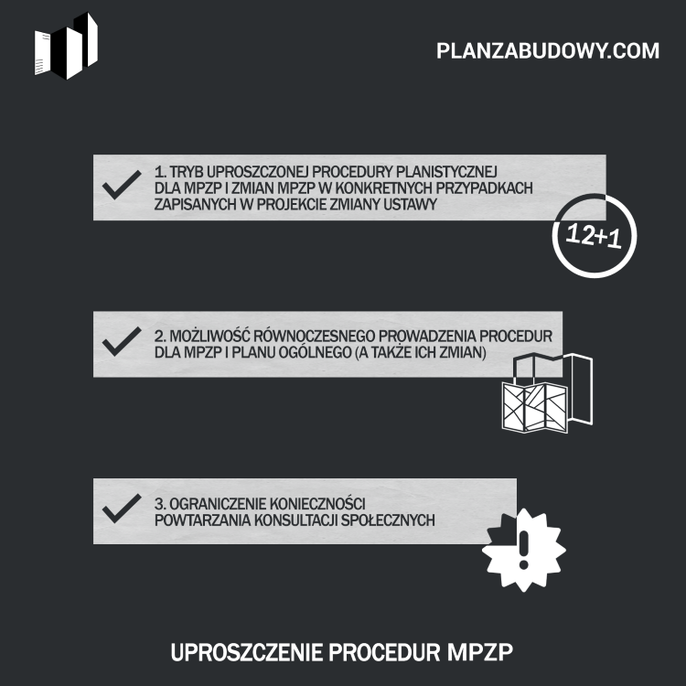Uproszczenie procedur MPZP
