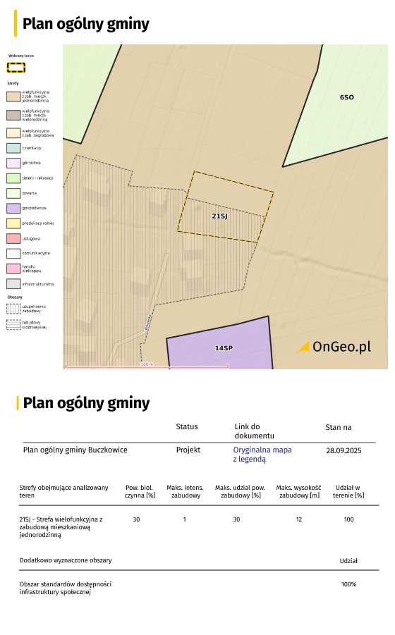 Raport o terenie dostarcza informacji z planu ogólnego