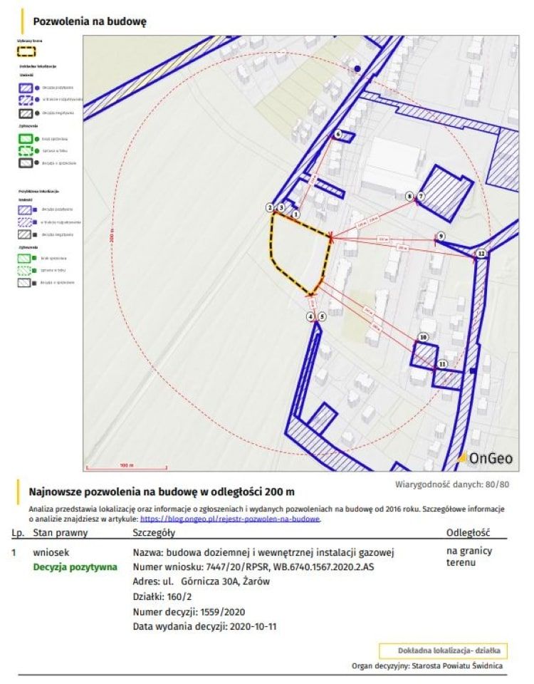 Pozwolenia na budowę - fragment Raportu o terenie