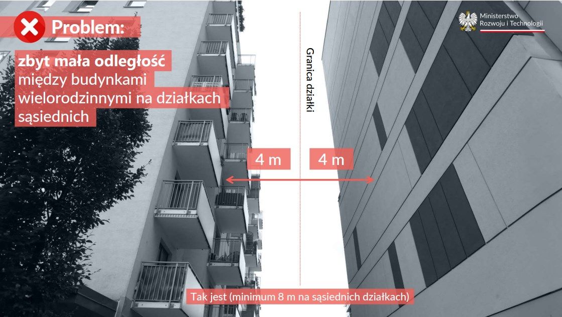 Zbyt bliskie posadowienie budynków wielorodzinnych.