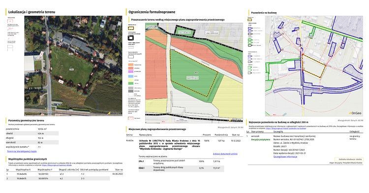 Raport o Terenie OnGeo.pl