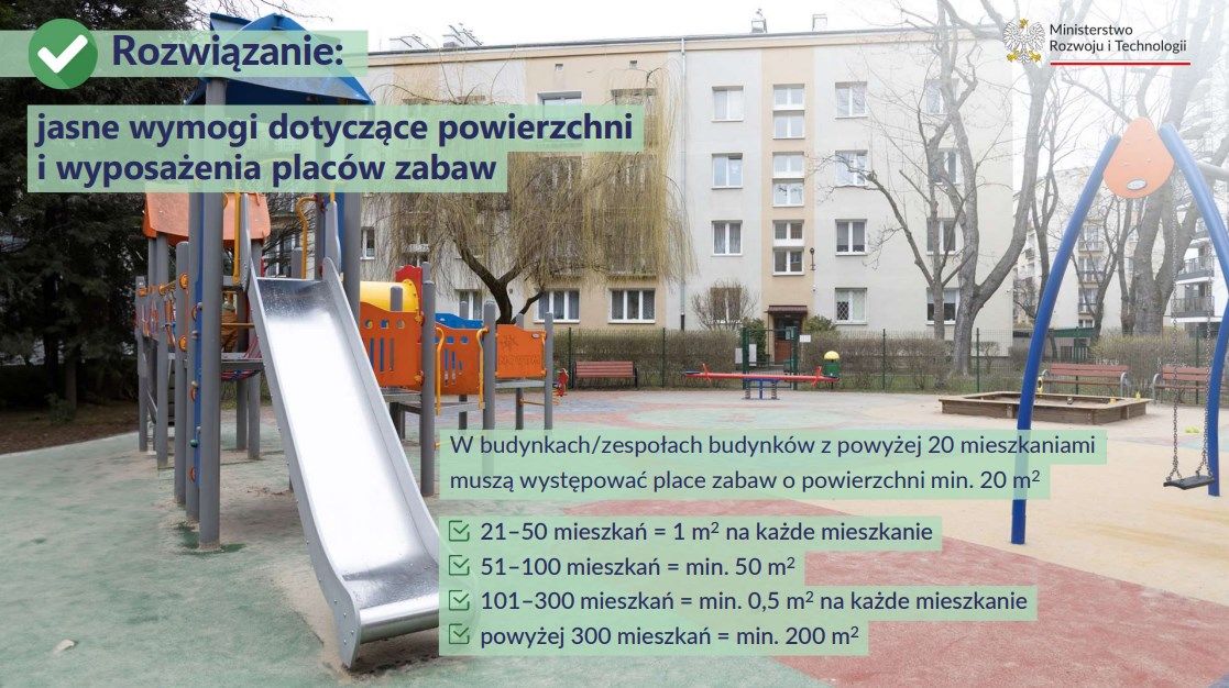 jasne zasady dotyczące placów zabaw.