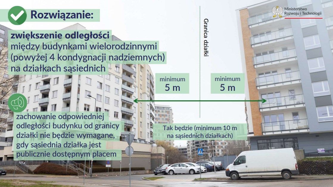 Zwiększenie wymaganej odległości pomiędzy budynkami