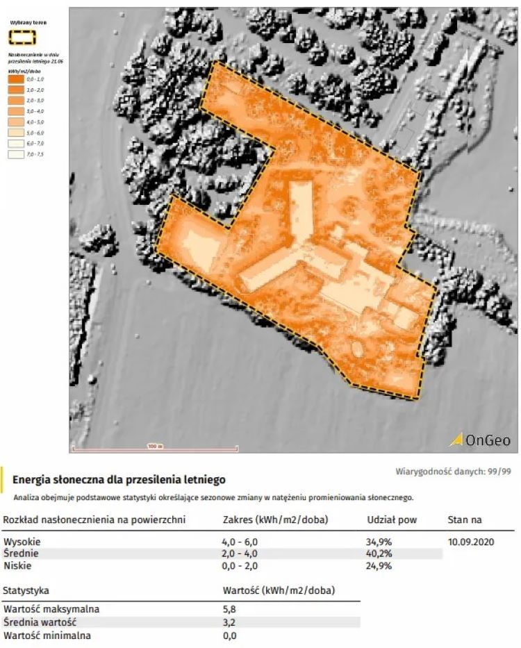 Analiza nasłonecznienia w Raporcie o Terenie dla przesilenia letniego
