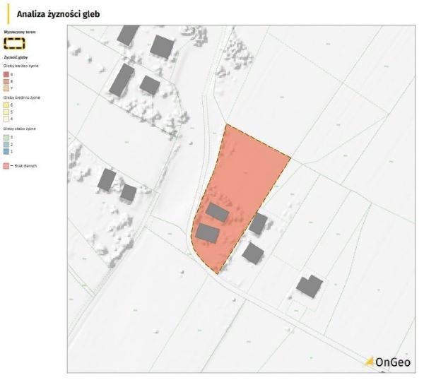 Analiza żyzności gleb w Raporcie o Terenie