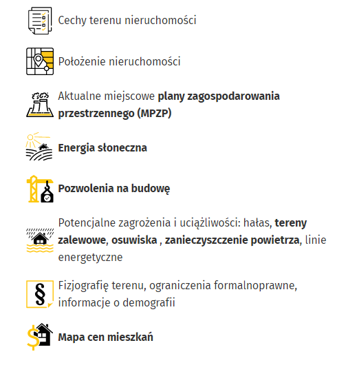 Dostępne tematy Raportu o Terenie OnGeo