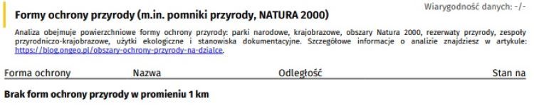 Brak form ochrony przyrody w okolicach działki, OnGeo.pl