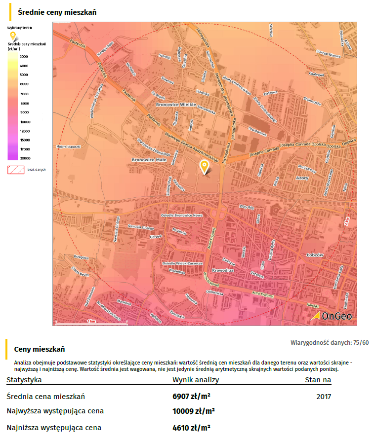 Średnie ceny mieszkań w Raporcie o Terenie OnGeo.pl