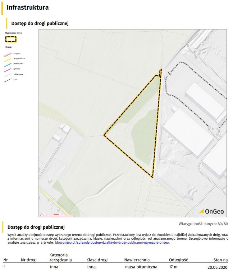 Ograniczony dostęp do drogi publicznej, OnGeo.pl