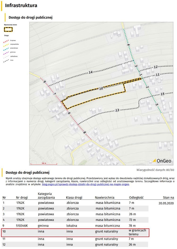 Działki stanowiące zabudowę mieszkaniową są połączone drogą wewnętrzną, OnGeo.pl