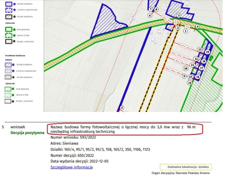 W sąsiedztwie działki na sprzedaż powstanie farma fotowoltaiczna, źródło: Raport o terenie 