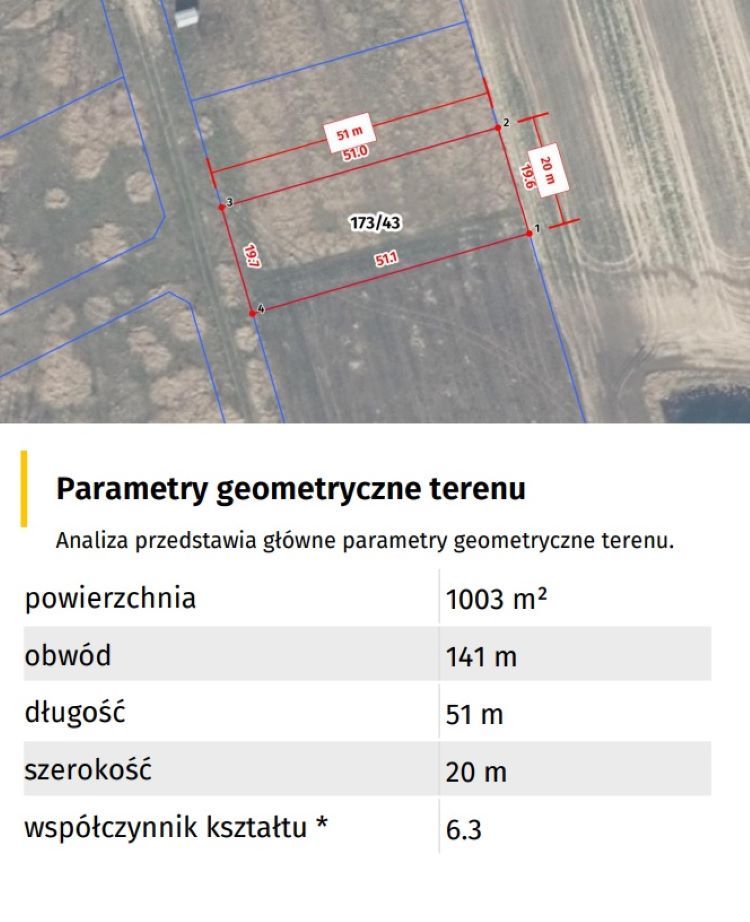 Fragment Raportu o Terenie