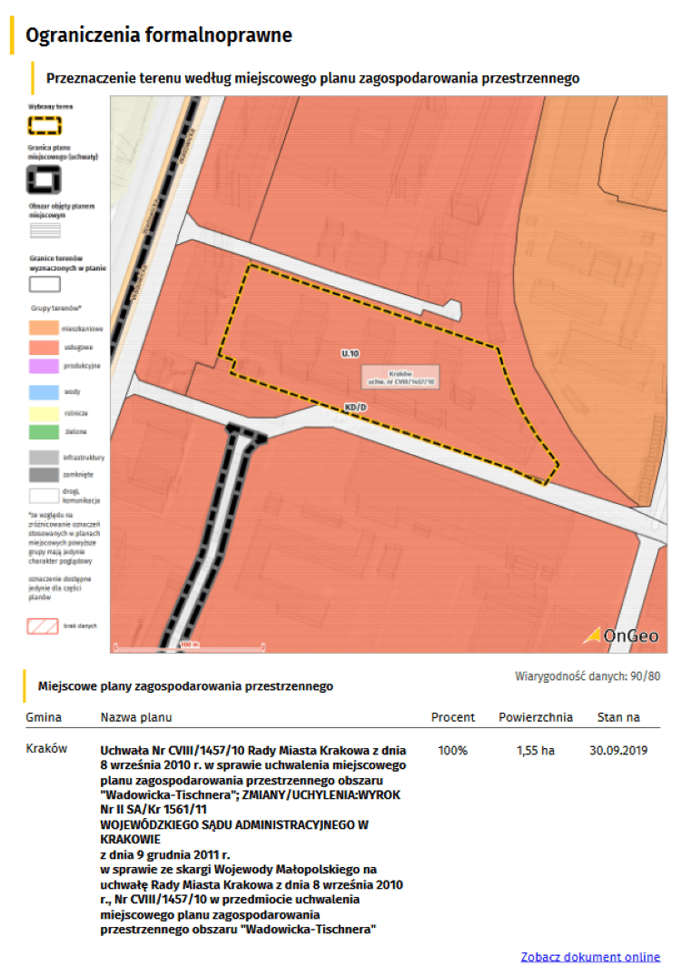 Fragment Raportu o Terenie - mpzp